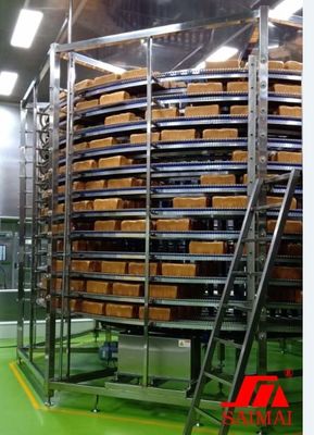 CE Pan Cooler 3 Phase 415V Sandwich Bread Production Line